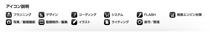 アイコン説明｜プランニング、デザイン、コーディング、システム、FLASH、検索エンジン対策、写真／動画撮影、動画制作／編集、イラスト、ライティング、保守／管理