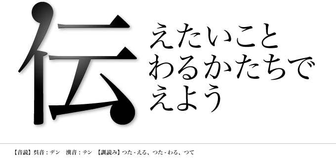 伝える・伝わる　ホームページ制作のプレイアンドワークス